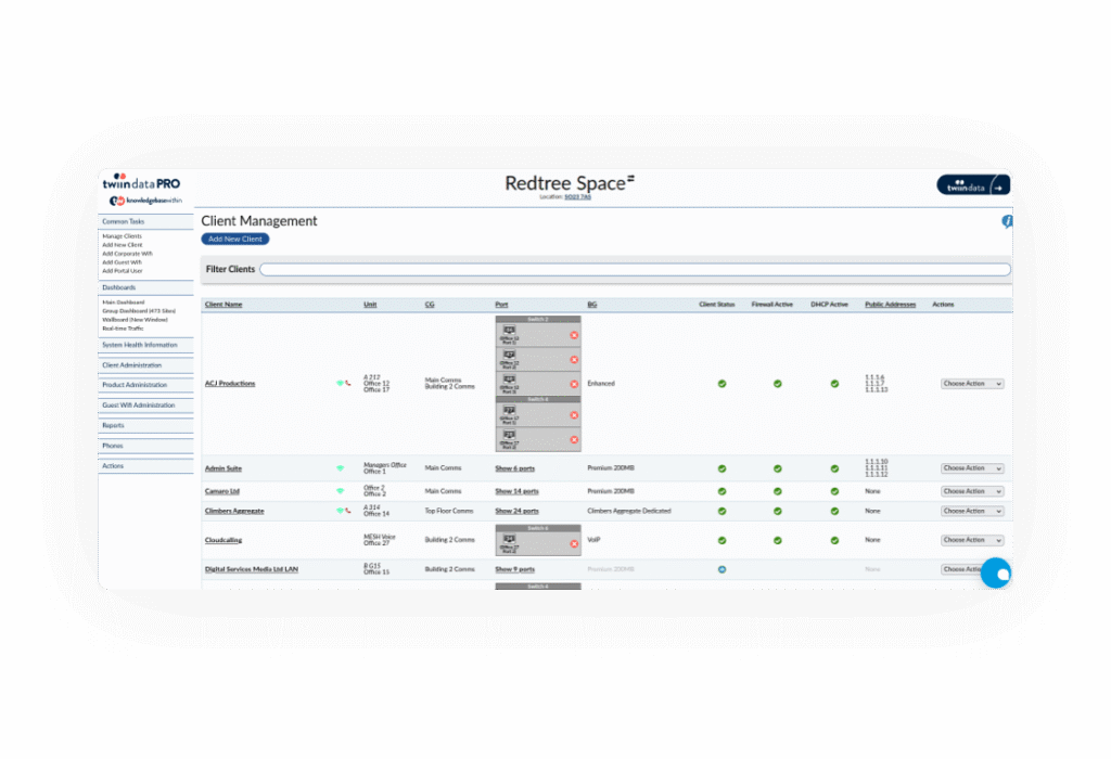 The twiindata PRO dashboard