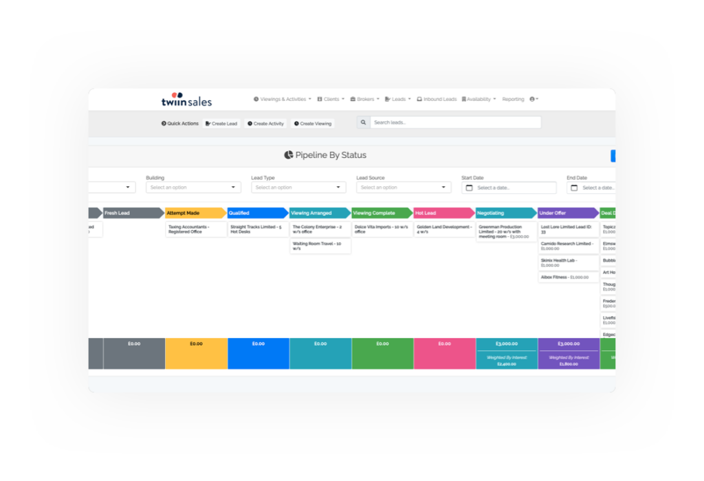 The twiinsales screen
